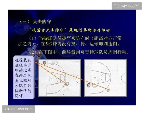 深入解读篮球边线发球规则中关于违例判定的具体标准