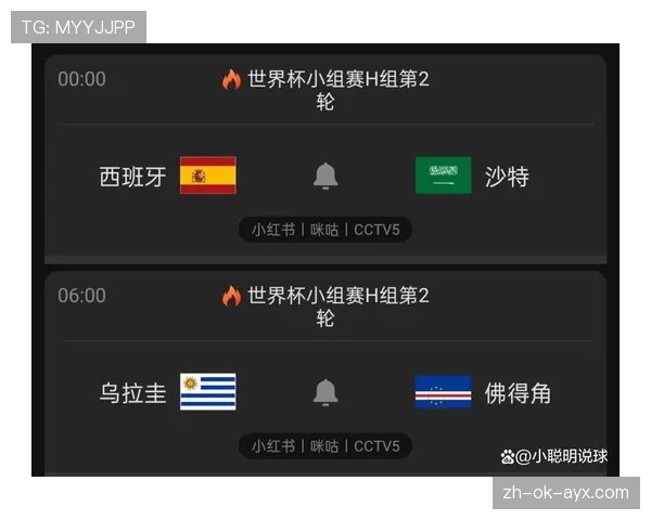 世界杯H组出线名单确认：西班牙、佛得角进入32强